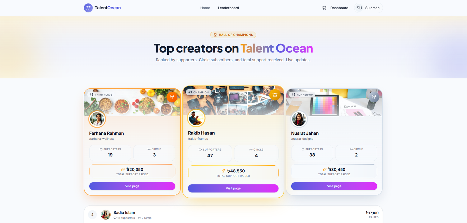 Talent Ocean screen